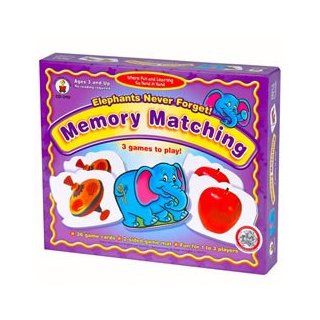 Elephants Never Forget   Memory Matching Game Toys & Games