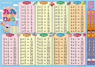 Leopard Lesson ninety nine in a bath (japan import) Toys & Games
