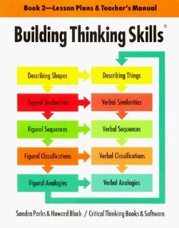 Building Thinking Skills, Book 2   Lesson Plans & Teacher's Manual Sandra; Black, Howard Parks 9780894553219 Books