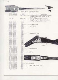 Parker serial number catalog reprint  Hunting And Shooting Equipment  Sports & Outdoors