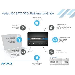 OCZ Storage Solutions Vertex 460 Series 480GB SATA III 2.5 Inch 7mm Height Solid State Drive (SSD) With Acronis True Image HD Cloning Software  VTX460 25SAT3 480G Computers & Accessories