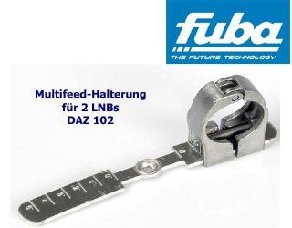 Fuba DAZ 102 Multifeedhalterung fr 2 LNBs Alle Produkte