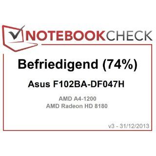 Asus F102BA DF047H 39,6 cm Netbook blau Computer & Zubehr