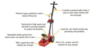 Strongway Air/Hydraulic Quick Lift Service Jack — 22-Ton Capacity, 8 7/16in.–16 15/16in. Lift Range  Air Operated Jacks