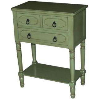 4D Concepts Simplicity 30.7 in. x 23.6 in. 3 Drawer Chest in Cottage Green 550397