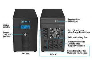 Xfinity Pro Series 2000 POWER BUNDLE   2000VA UPS, Xfinity 6 Outlet Surge Protector and 6 Ft Extension Cord