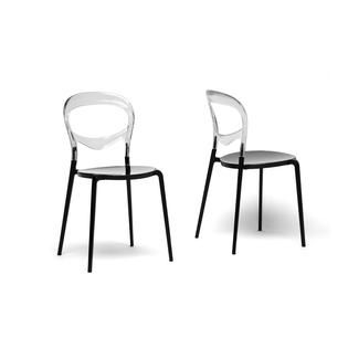 Baxton Studio Orlie Clear Modern Dining Chair (Set of 2)   Home