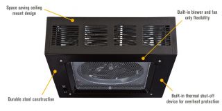 ProFusion Heat Ceiling-Mount Electric Garage Heater — 17,065 BTU, 240 Volts, Model# PH-945