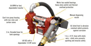 Fill-Rite Fuel Transfer Pump — 12 Volt, 20 GPM, Model# FR4210G  DC Powered Fuel Pumps