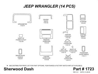 2003 2006 Jeep Wrangler Wood Dash Kits   Sherwood Innovations 1723 CF   Sherwood Innovations Dash Kits