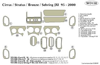 1995, 1996 Chrysler Sebring Wood Dash Kits   B&I WD138A DCF   B&I Dash Kits