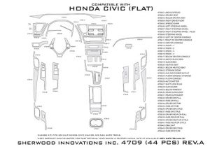 2013 Honda Civic Wood Dash Kits   Sherwood Innovations 4709 AJ   Sherwood Innovations Dash Kits