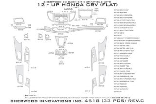 2012, 2013 Honda CR V Wood Dash Kits   Sherwood Innovations 4518 CI   Sherwood Innovations Dash Kits