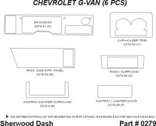 1993, 1994, 1995 Chevy Van Wood Dash Kits   Sherwood Innovations 0279 N50   Sherwood Innovations Dash Kits