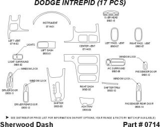 1998, 1999 Dodge Intrepid Wood Dash Kits   Sherwood Innovations 0714 CF   Sherwood Innovations Dash Kits