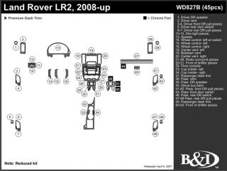 2008 2015 Land Rover LR2 Wood Dash Kits   B&I WD827B DCF   B&I Dash Kits