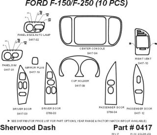 1997, 1998, 1999 Ford F 150 Wood Dash Kits   Sherwood Innovations 0417 N50   Sherwood Innovations Dash Kits