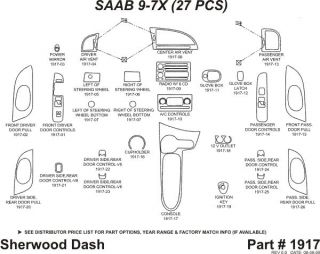 2006 2009 Saab 9 7X Wood Dash Kits   Sherwood Innovations 1917 N50   Sherwood Innovations Dash Kits