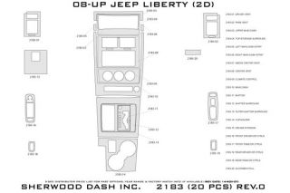 2008 2013 Jeep Liberty Wood Dash Kits   Sherwood Innovations 2183 R   Sherwood Innovations Dash Kits