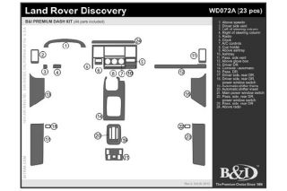 1995 1998 Land Rover Discovery Wood Dash Kits   B&I WD072A DCF   B&I Dash Kits