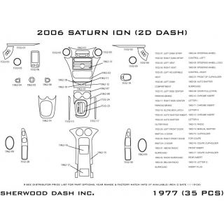 2006, 2007, 2008 Saturn Ion Wood Dash Kits   Sherwood Innovations 1977 N50   Sherwood Innovations Dash Kits