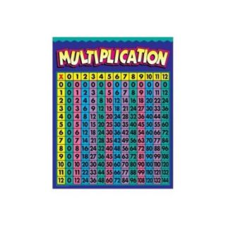MULTIPLICATION CHART GR 2 4 SCBCTP5068 14 (pack of 14)