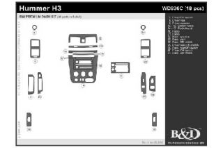 2006 2010 Hummer H3 Wood Dash Kits   B&I WD836C DCF   B&I Dash Kits